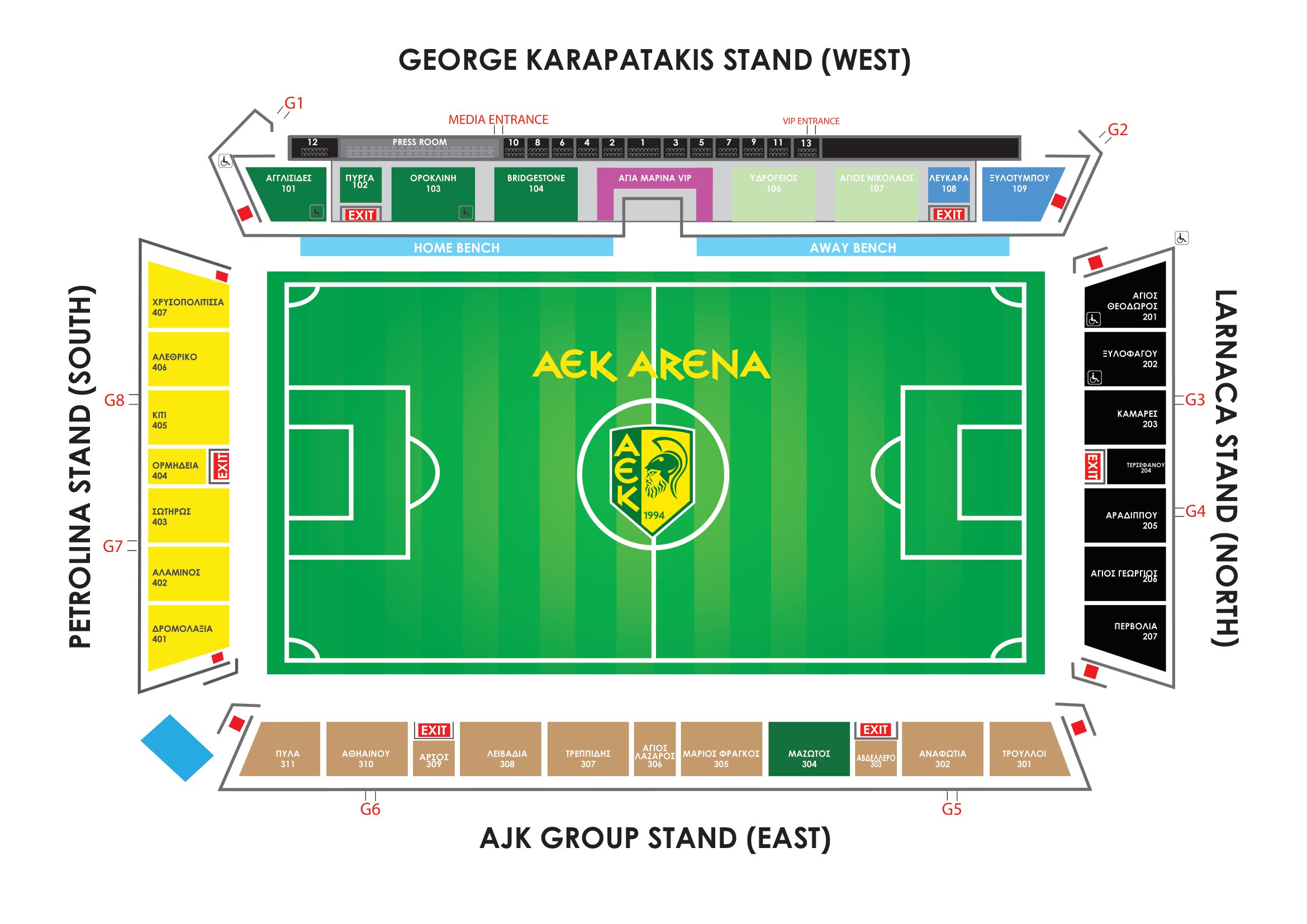Arena Stadium Plan